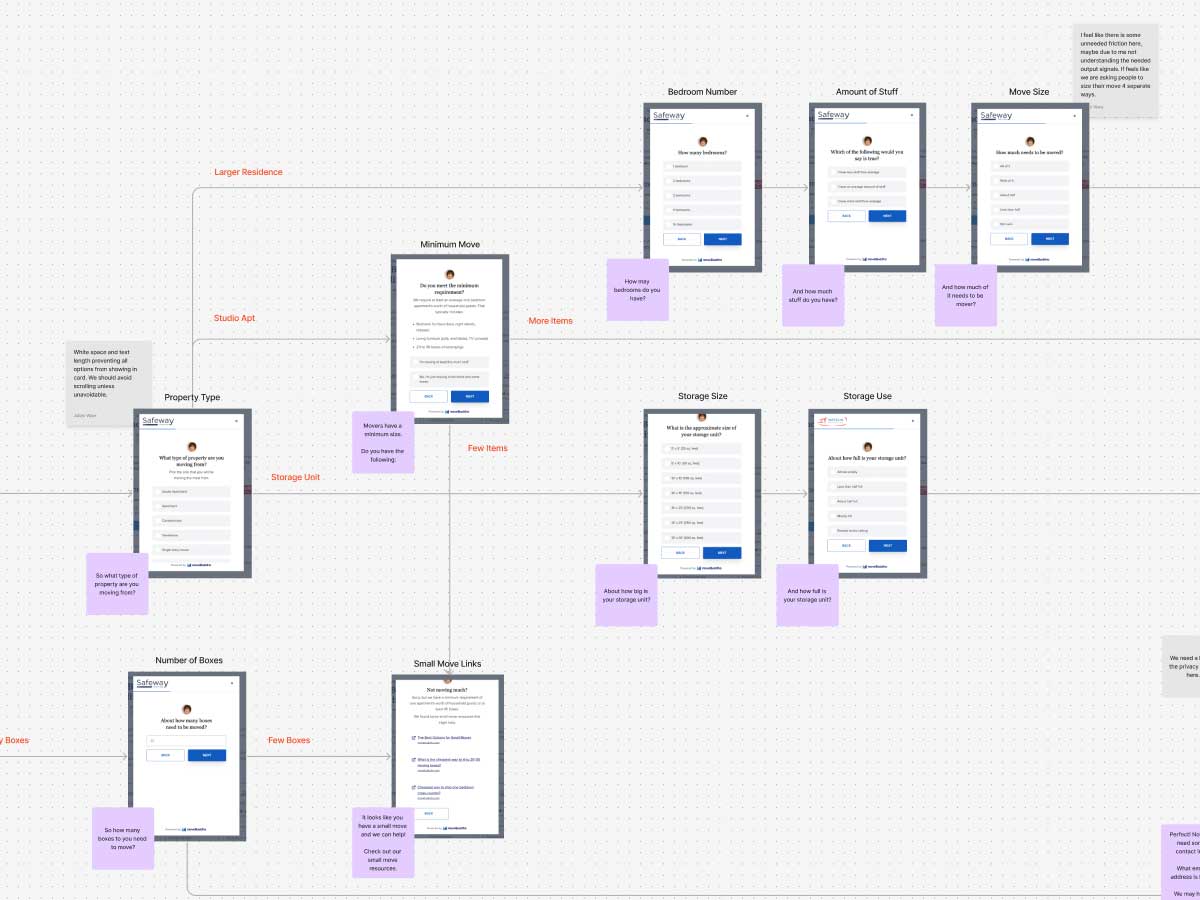 Lead form redesign project image