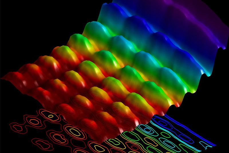 First Image of Light As Both Particle And Wave